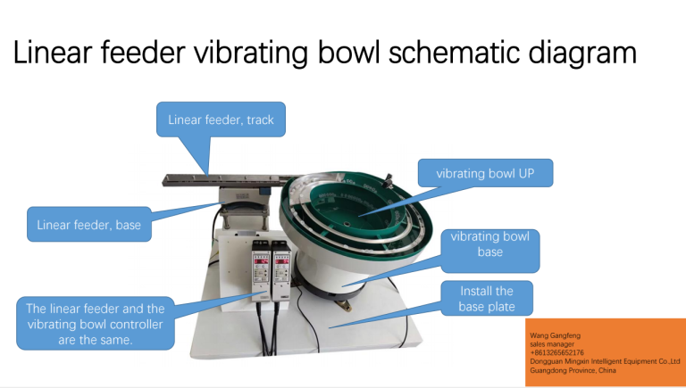 Automated feeder diagram